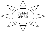 Sun: Updated 2/14/10